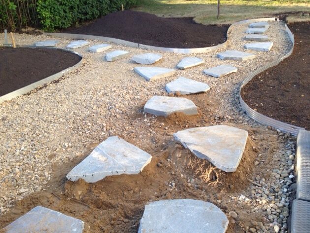 Reblog – Why it’s good for churches to have a membership&nbsp;course